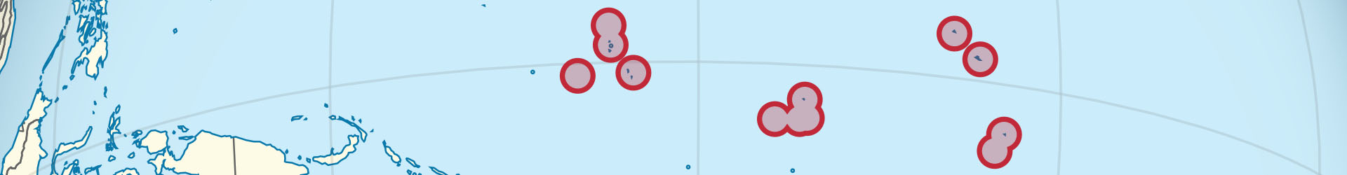 Kiribati